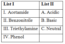 Chemistry-Nitrogen Containing Compounds-5312.png